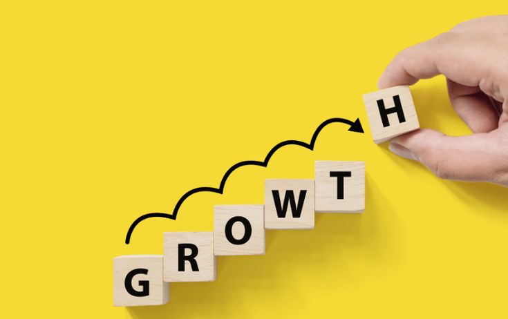 High ROI in Gurgaon